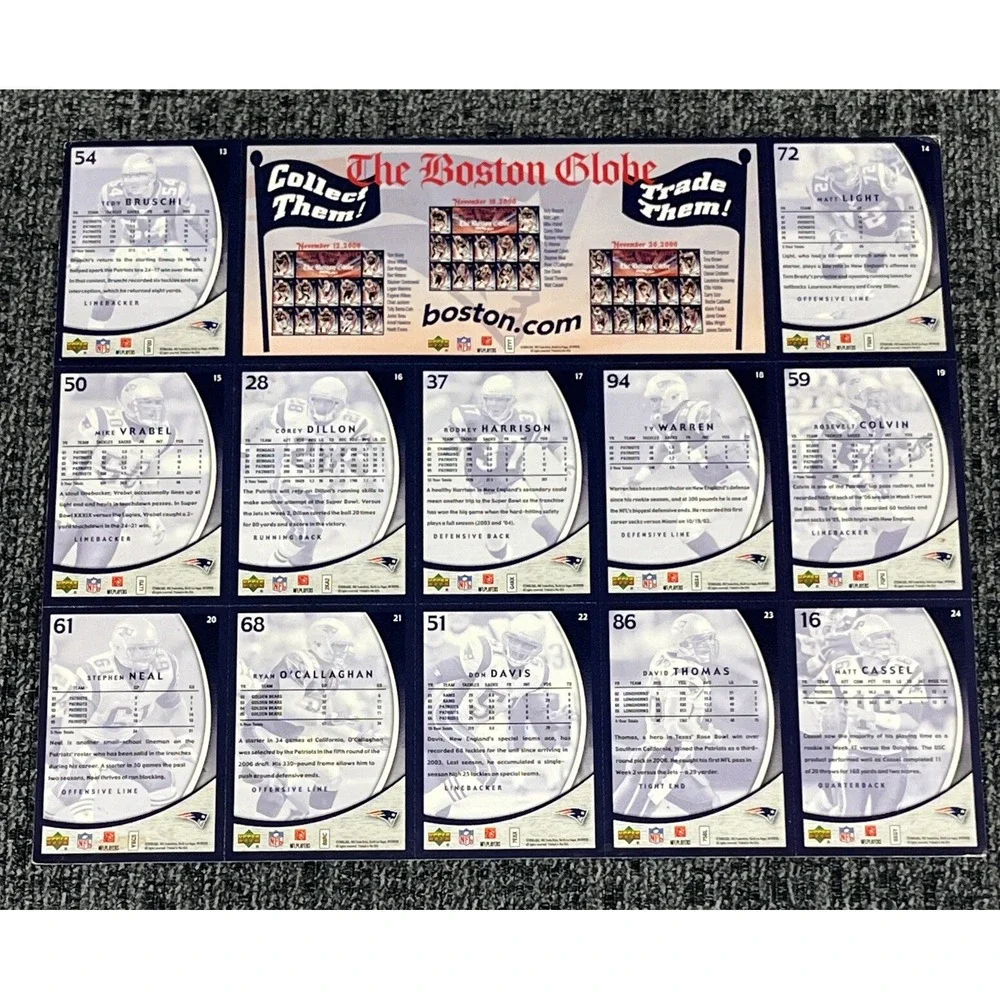 2006 Upper Deck Boston Globe New England Patriots Nov‎ 19 Uncut Card Sheet 13-24